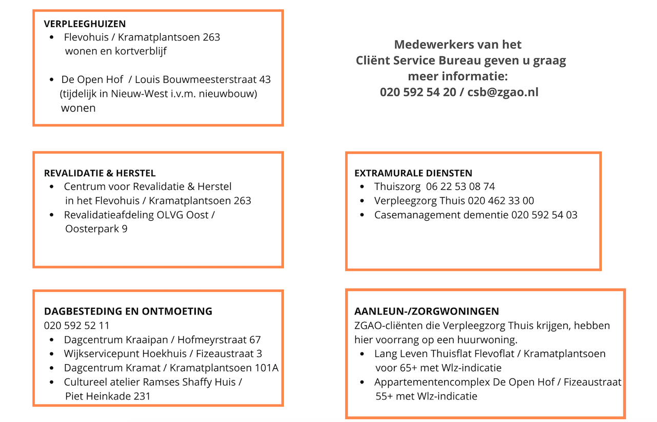 Kaart van locatie en diensten ZGAO (pdf)